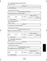 Preview for 306 page of TECO UA1610 Service Manual