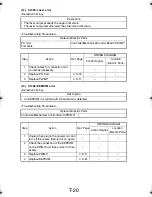 Preview for 307 page of TECO UA1610 Service Manual