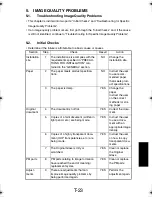 Preview for 310 page of TECO UA1610 Service Manual