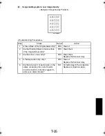 Preview for 312 page of TECO UA1610 Service Manual