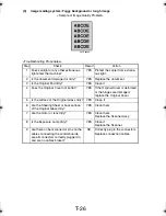 Preview for 313 page of TECO UA1610 Service Manual