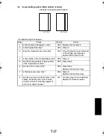 Preview for 314 page of TECO UA1610 Service Manual