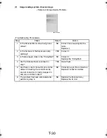 Preview for 317 page of TECO UA1610 Service Manual