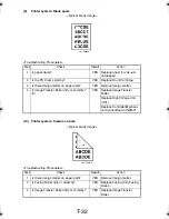 Preview for 319 page of TECO UA1610 Service Manual