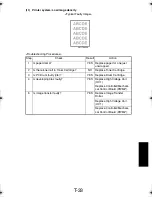 Preview for 320 page of TECO UA1610 Service Manual