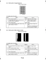 Preview for 321 page of TECO UA1610 Service Manual