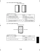 Preview for 322 page of TECO UA1610 Service Manual