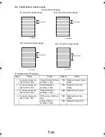 Preview for 323 page of TECO UA1610 Service Manual