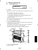 Preview for 324 page of TECO UA1610 Service Manual