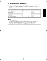 Preview for 337 page of TECO UA1610 Service Manual