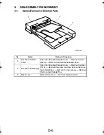 Preview for 342 page of TECO UA1610 Service Manual