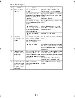 Preview for 384 page of TECO UA1610 Service Manual