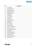Preview for 8 page of TECO XS2008CA User Manual
