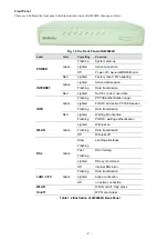 Preview for 2 page of TECOM AW4042U Quick Installation Manual