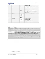 Предварительный просмотр 12 страницы TECOM HD3000 Series User Manual