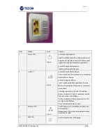 Preview for 14 page of TECOM HD3000 Series User Manual