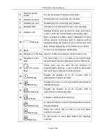 Preview for 9 page of TECOM IP2061 Administration Manual