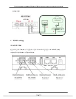 Preview for 10 page of TECOM Pro-3200 Operation Manual