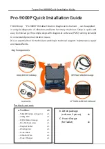 TECOM Pro-9000P Quick Installation Manual preview