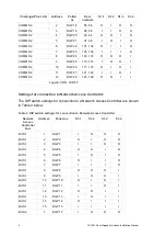 Preview for 10 page of TECOM TS1061 Installation Manual