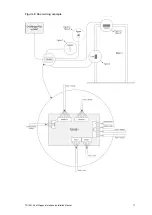 Preview for 21 page of TECOM TS1061 Installation Manual