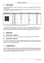 Предварительный просмотр 5 страницы TECOMAT FOXTROT SC-7104 Basic Documentation