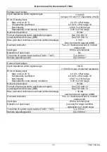 Preview for 11 page of Tecomat Foxtrot IT-1604 Basic Documentation