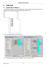 Preview for 6 page of Tecomat IC-7702 Basic Documentation