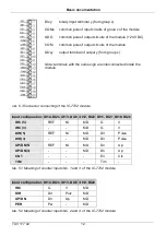 Preview for 12 page of Tecomat IC-7702 Basic Documentation