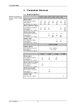 Preview for 8 page of Tecomat TC600 Series Manual