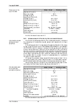 Preview for 30 page of Tecomat TC600 Series Manual