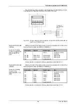 Preview for 55 page of Tecomat TC600 Series Manual