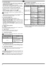 Предварительный просмотр 6 страницы Tecomec COMPACT Owner'S Manual