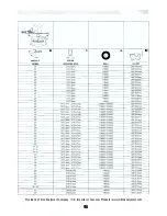 Preview for 6 page of Tecomec EASY GRINDER TM1190925 Owner'S Manual