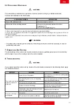 Preview for 21 page of Tecomec GEOline 8378011 Instruction Manual