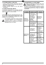 Preview for 8 page of Tecomec Sharp Master Use And Maintenance Manual