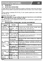 Preview for 30 page of TecoPonic HYDROPONIC HY 1000 Manual