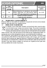 Preview for 49 page of TecoPonic HYDROPONIC HY 1000 Manual