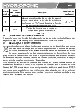 Preview for 59 page of TecoPonic HYDROPONIC HY 1000 Manual