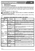 Preview for 60 page of TecoPonic HYDROPONIC HY 1000 Manual