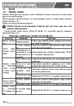 Preview for 70 page of TecoPonic HYDROPONIC HY 1000 Manual