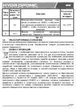 Preview for 79 page of TecoPonic HYDROPONIC HY 1000 Manual