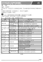 Preview for 89 page of TecoPonic HYDROPONIC HY 1000 Manual