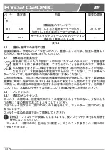 Preview for 96 page of TecoPonic HYDROPONIC HY 1000 Manual