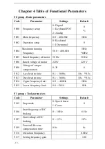 Предварительный просмотр 14 страницы TECORP ELECTRONIC HC2-E1000 Series Manual