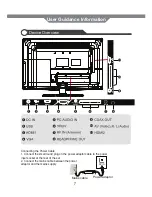 Preview for 9 page of Tecovision LED19AHRLCBC User Manual