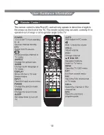 Preview for 12 page of Tecovision LED19AHRLCBC User Manual