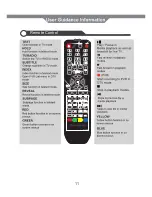 Preview for 13 page of Tecovision LED19AHRLCBC User Manual