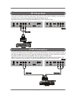 Предварительный просмотр 11 страницы Tecovision LED19DHRBJBD User Manual