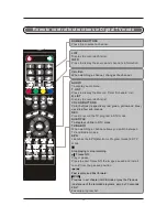 Предварительный просмотр 15 страницы Tecovision LED19DHRBJBD User Manual